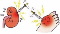 ʹ������ЩΣ��